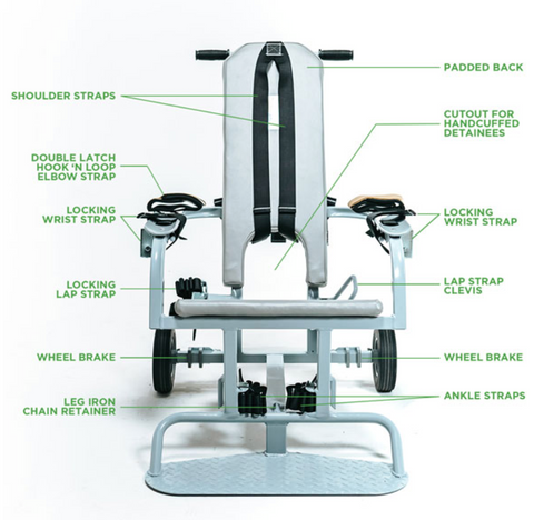 SureGuard® Safety Restraint Chair™ Replacement Parts