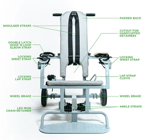 Chair Parts .